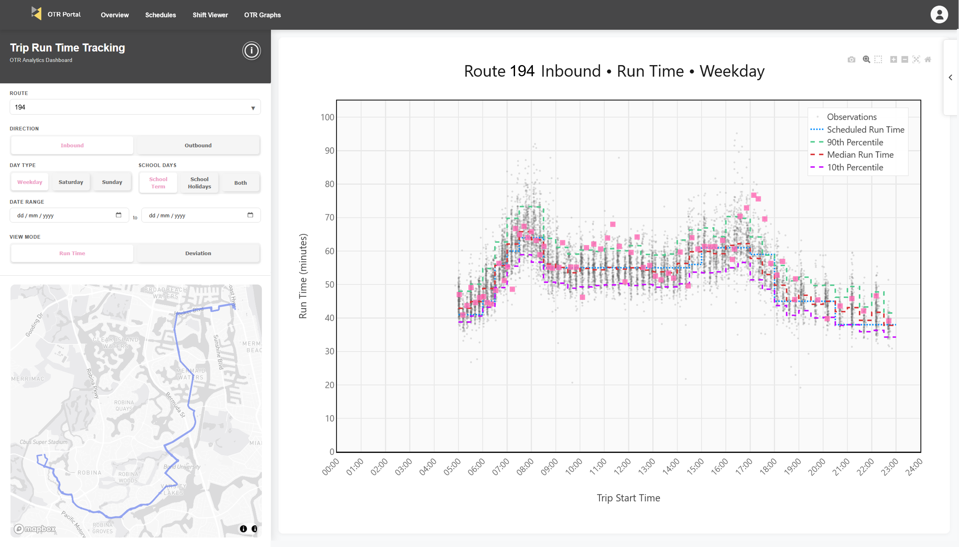 MSA Route Run Time Performance Dashboard